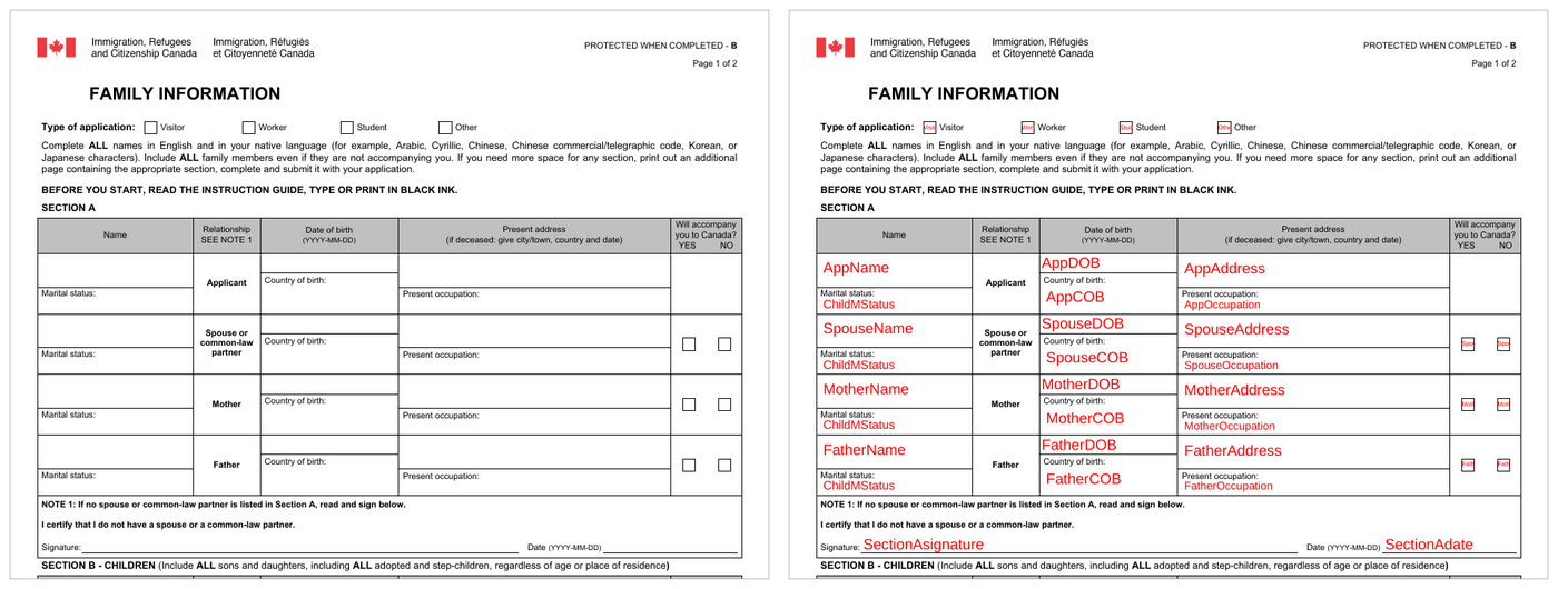 A Canadian immigration form on the left, and the same form on the right with each field's name printed in red inside its box: AppName, AppDOB, AppAddress, SpouseName and so on.